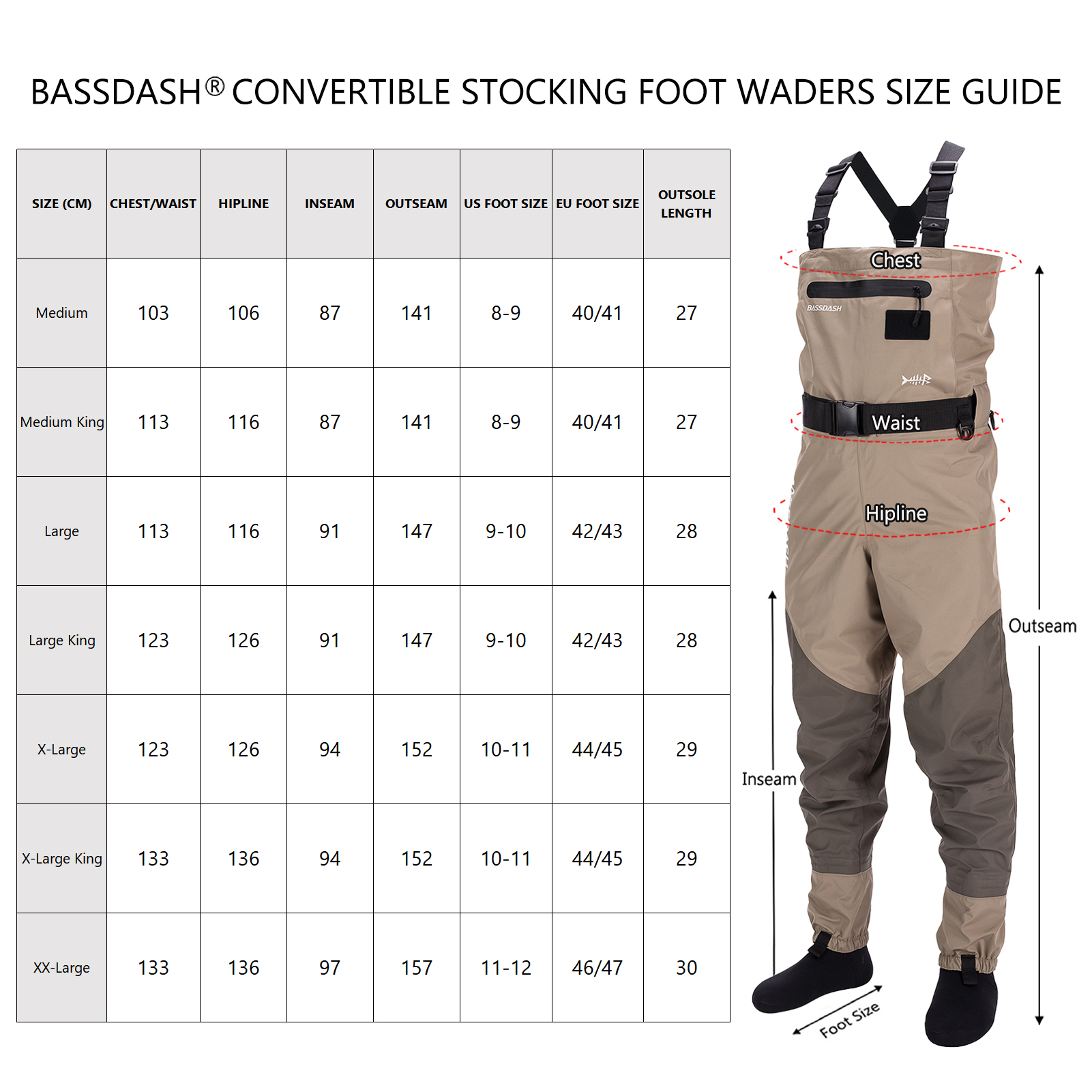 Bassdash Men Fishing Stocking  - Fishing Waders บทวิจารณ์และราคา
