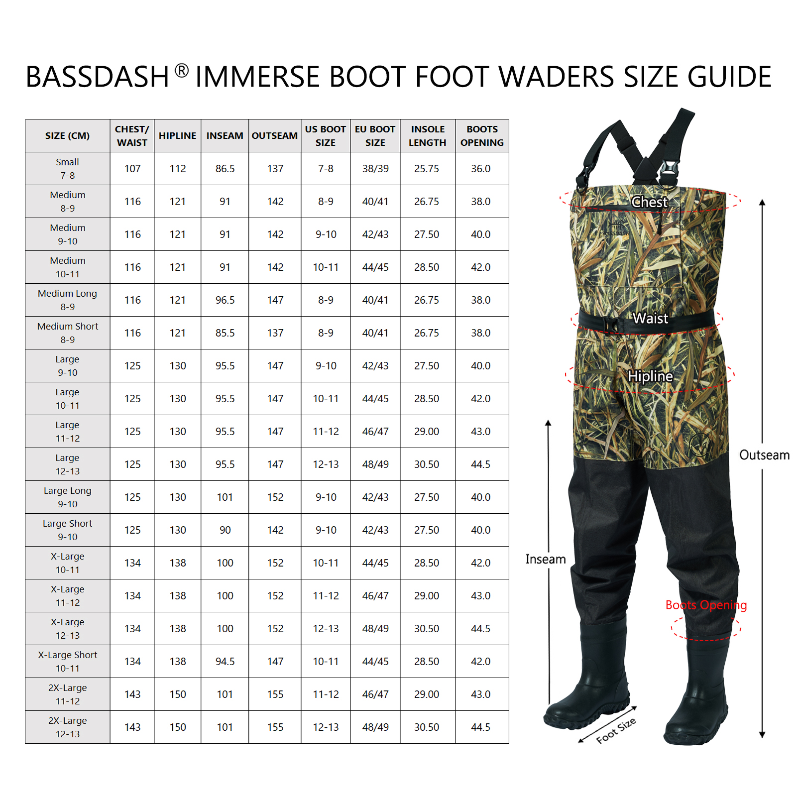 BASSDASH Men Women Boot Foot W - Fishing Waders บทวิจารณ์และราคา