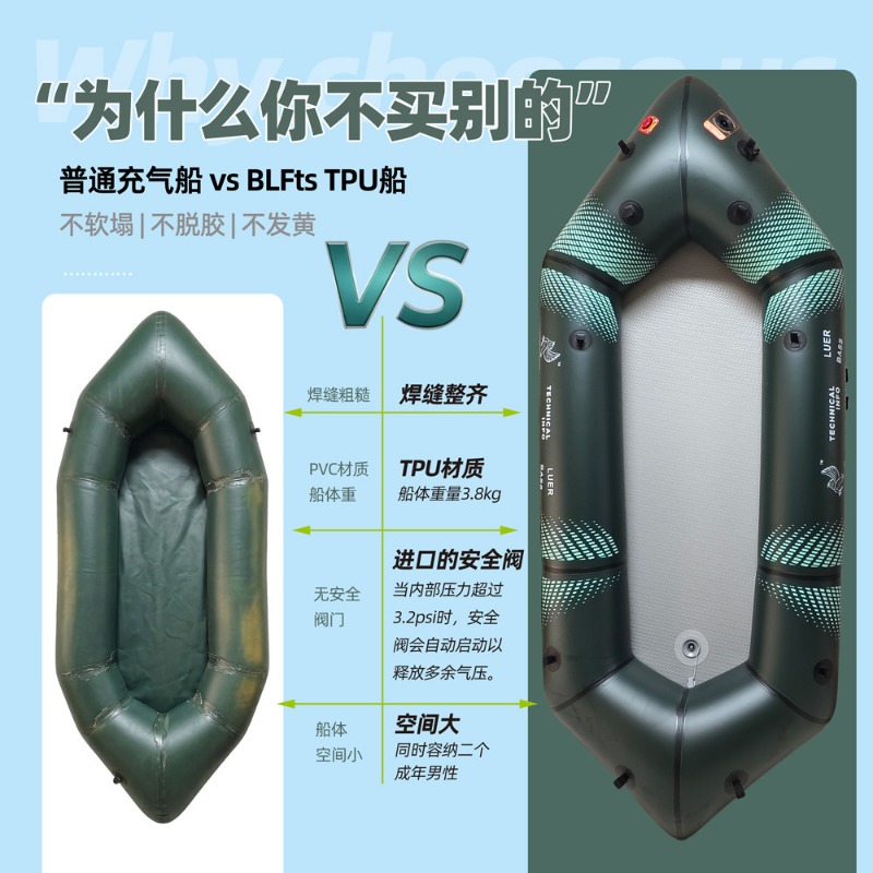 BLFst Fly Fishing Boat TPU Bac - Fishing Backpack บทวิจารณ์และราคา