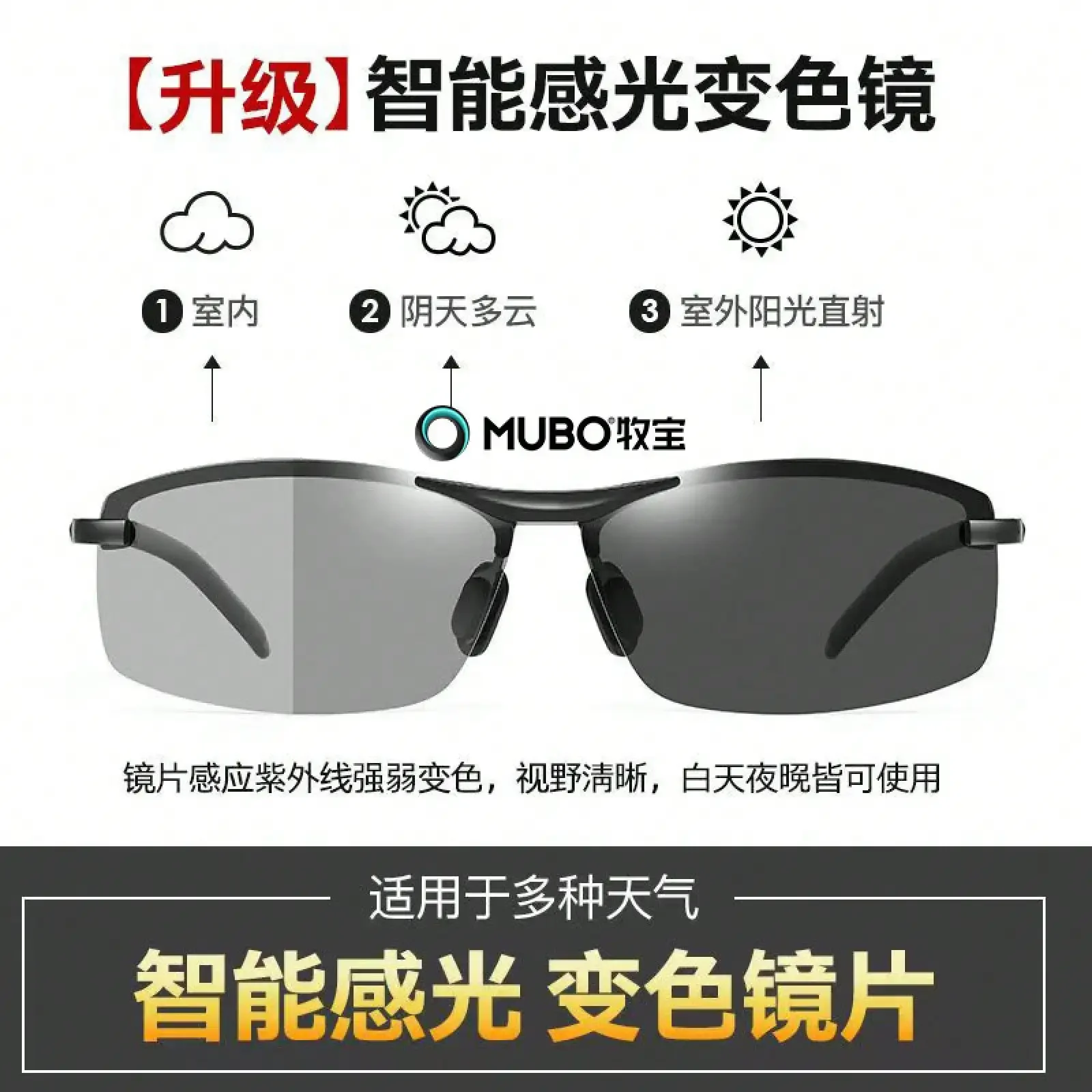 German Imported Men's Polarize - Fishing Sunglasses Polarized บทวิจารณ์และราคา