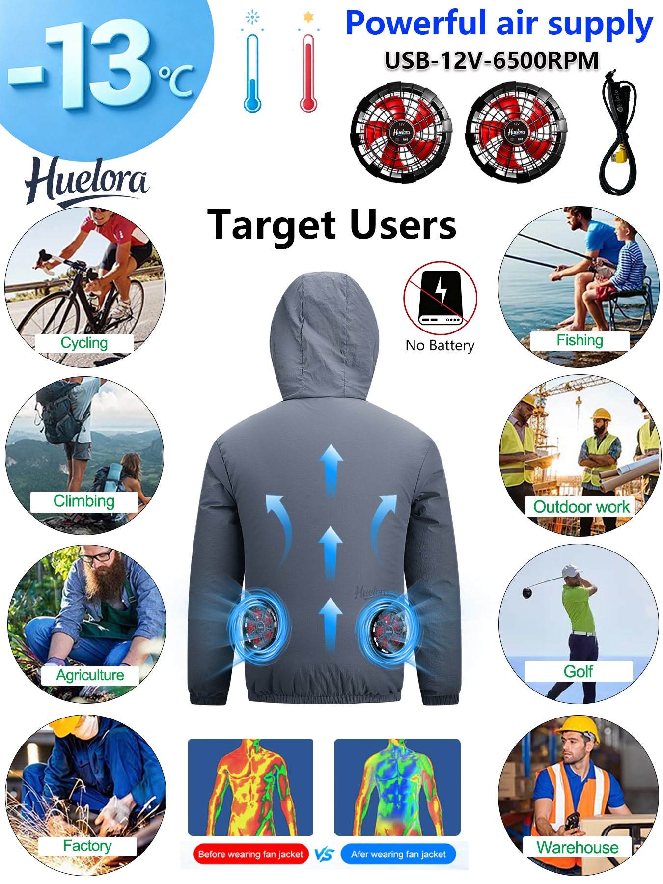 Men's Hooded USB Cooling Jacke - Fishing Hoodie บทวิจารณ์และราคา