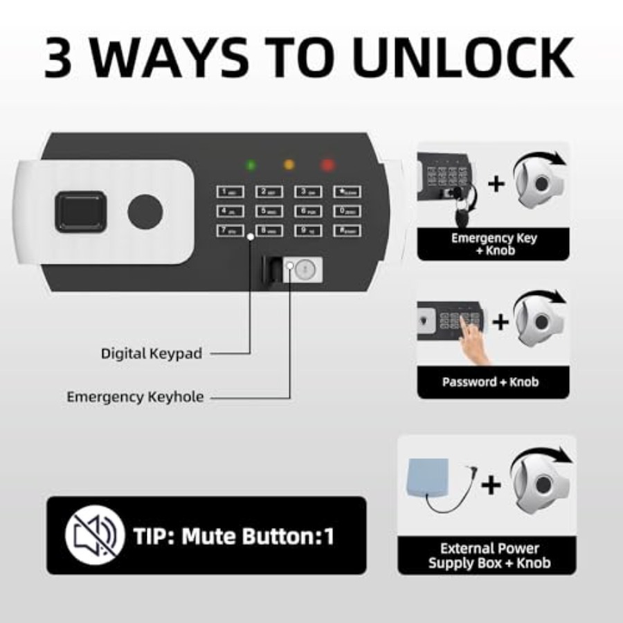Business electronic safe box:  - Fishing Bag Waterproof บทวิจารณ์และราคา