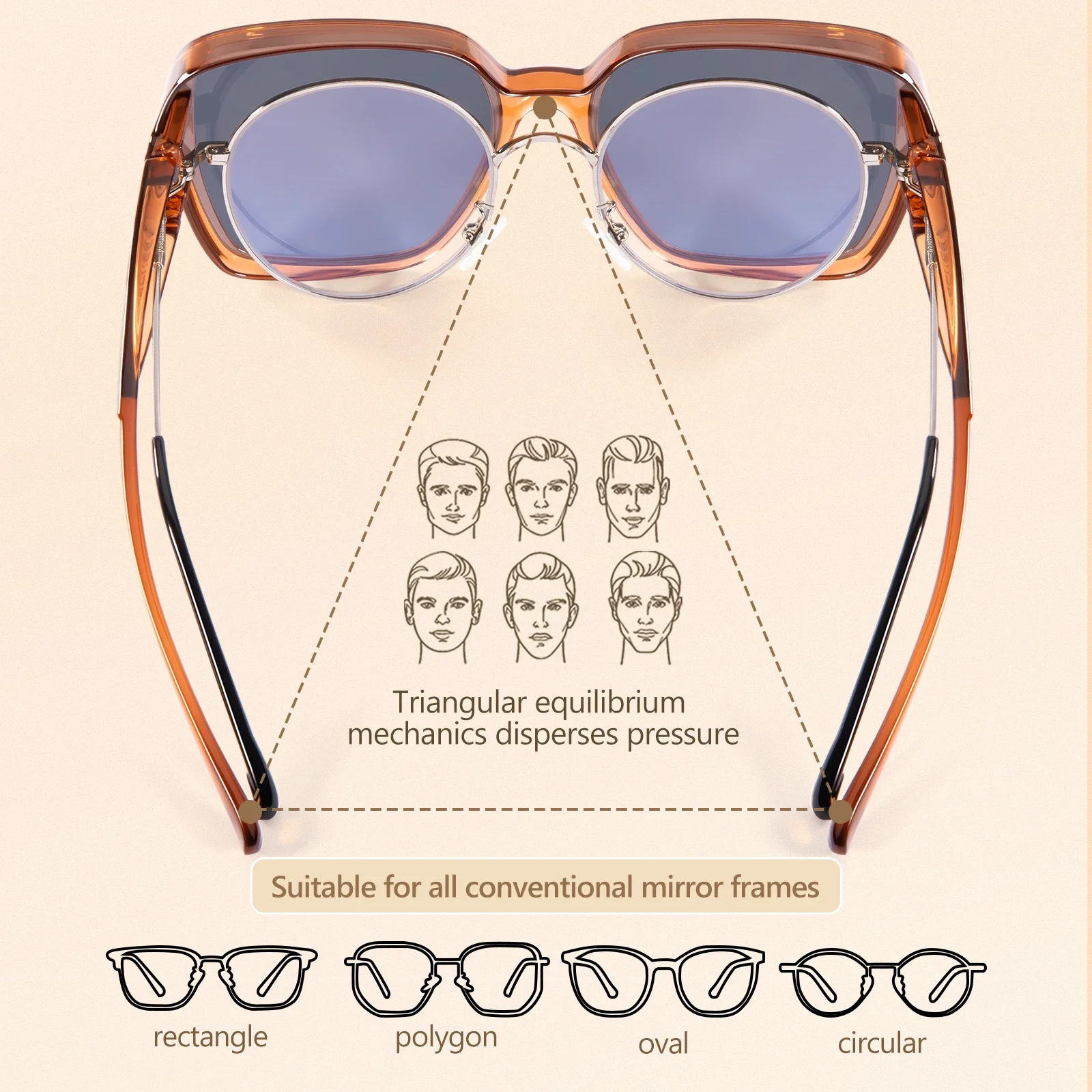Kapvoe  Fitover Sunglasses Ove - Fishing Sunglasses Polarized บทวิจารณ์และราคา