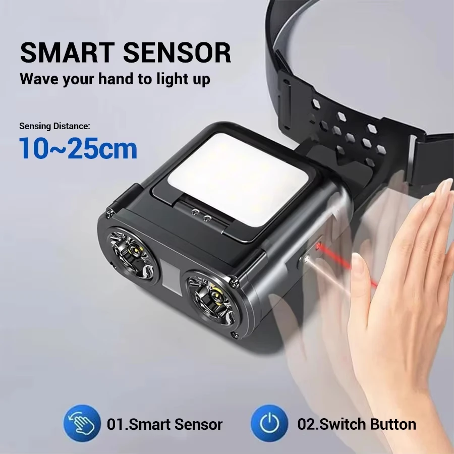 Ultra Bright Mini Rechargeable - Fishing Hat บทวิจารณ์และราคา