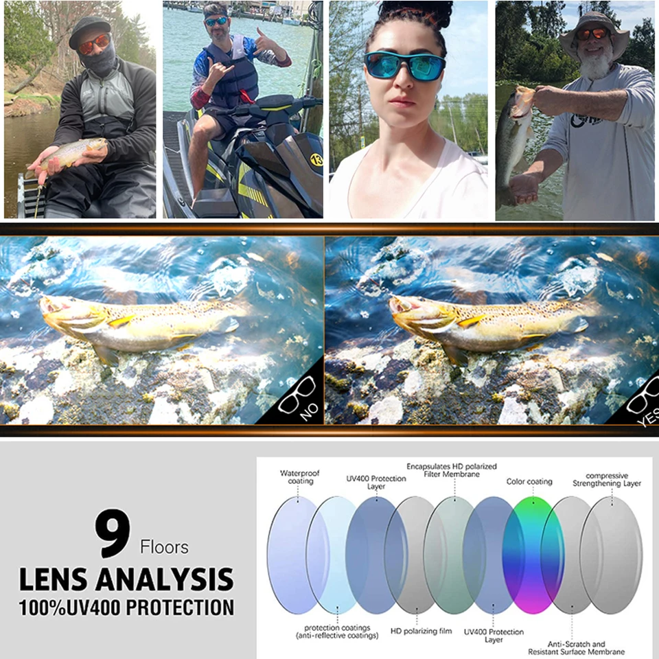 High Definition Polarized Sung - Fishing Sunglasses Polarized บทวิจารณ์และราคา