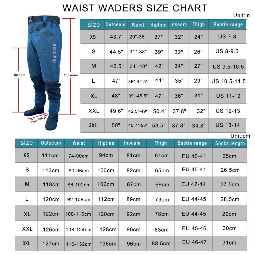 Waterproof Fishing Rain Suit S - Fishing Jacket Waterproof บทวิจารณ์และราคา