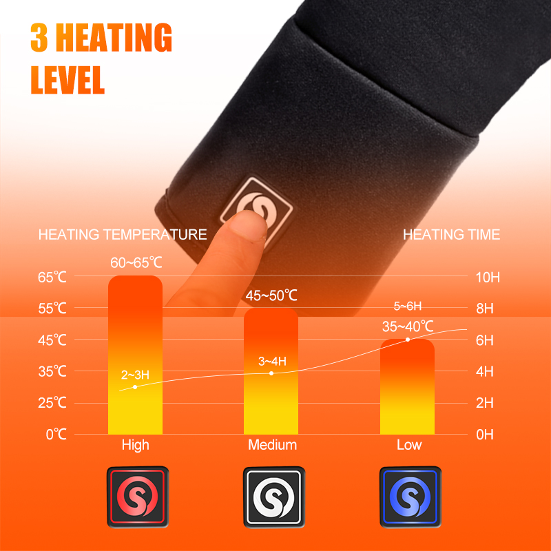Rechargeable Electric Liner He - Fishing Gloves บทวิจารณ์และราคา